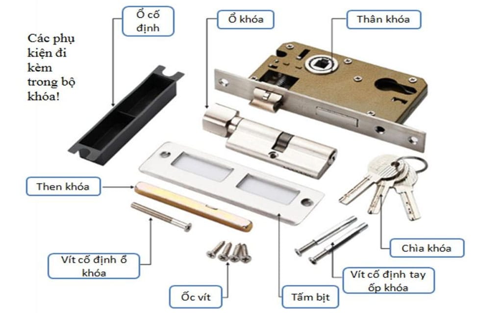 cách lắp ổ khóa tròn
